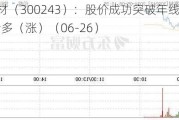 瑞丰高材（300243）：股价成功突破年线压力位-后市看多（涨）（06-26）