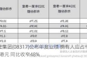 财华社集团(08317)公布年度业绩 拥有人应占亏损849.7万港元 同比收窄48%