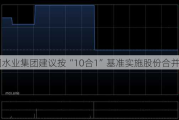 中国水业集团建议按“10合1”基准实施股份合并