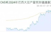 ABIOVE将2024年巴西大豆产量预测值调高70万吨