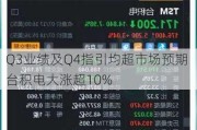 Q3业绩及Q4指引均超市场预期 台积电大涨超10%