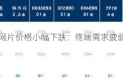 上海钢筋网片价格小幅下跌：终端需求疲弱，延续偏震荡走势