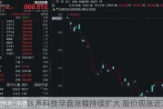 瑞声科技早盘涨幅持续扩大 股价现涨近7%