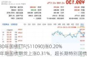 鹏扬30年国债ETF(511090)涨0.20%：30年期国债期货上涨0.31%，超长期特别国债发行450亿元