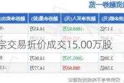 源杰科技大宗交易折价成交15.00万股