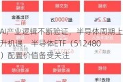 AI产业逻辑不断验证，半导体周期上升机遇，半导体ETF（512480）配置价值备受关注