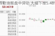 百勤油服盘中异动 大幅下挫5.48%