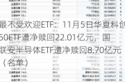 最不受欢迎ETF：11月5日华夏科创50ETF遭净赎回22.01亿元，国联安半导体ETF遭净赎回8.70亿元（名单）