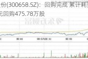 延江股份(300658.SZ)：回购完成 累计耗资2500.37万元回购475.78万股