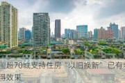 全国超70城支持住房“以旧换新” 已有城市取得效果