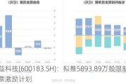 生益科技(600183.SH)：拟推5893.89万股限制性股票激励计划