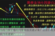 青岛纸白银价格如何影响投资者决策？这些价格变动有何内在逻辑？