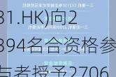 三一国际(00631.HK)向2394名合资格参与者授予2706万股限制性股份