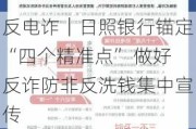 反电诈｜日照银行锚定“四个精准点” 做好反诈防非反洗钱集中宣传