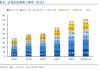 阿里健康公布年度业绩经调整净利约14.38亿元 同比增长90.8%