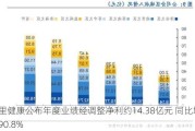 阿里健康公布年度业绩经调整净利约14.38亿元 同比增长90.8%