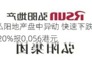 弘阳地产盘中异动 快速下跌8.20%报0.056港元