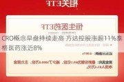 CRO概念早盘持续走高 方达控股涨超11%泰格医药涨近8%