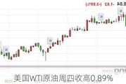 美国WTI原油周四收高0.89%