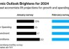 世界银行把美国2024年GDP增长预期从1.6%上调至2.5%