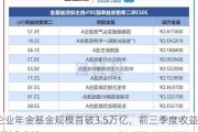 企业年金基金规模首破3.5万亿，前三季度收益率达3.56%