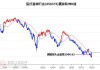 趣活盘中异动 急速拉升5.06%