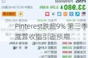 Pinterest跌超9% 第三季度营收指引逊预期