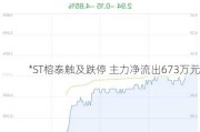 *ST榕泰触及跌停 主力净流出673万元