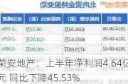 荣安地产：上半年净利润4.64亿元 同比下降45.53%