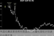 英国右翼改革党将对英国央行的量化宽松***进行全面改革