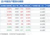 百胜智能最新股东户数环比下降6.59%