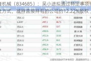 先锋机械（834685）：吴小进拟通过特定事项协议转让方式，减持直接持有的公司约12.22%股权