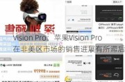 Vision Pro：苹果Vision Pro在非美区市场的销售进展有所滞后