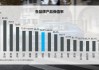 辉煌科技：上半年归母净利润1.13亿元 同比增85.4%