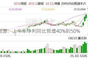 九丰能源：上半年净利同比预增40%到50%