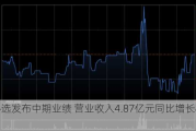 优必选发布中期业绩 营业收入4.87亿元同比增长86.58%