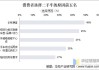 合资车型的性价比和市场竞争力如何？这些因素如何影响消费者的购车选择？