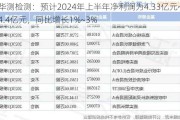 华测检测：预计2024年上半年净利润为4.33亿元~4.4亿元，同比增长1%~3%