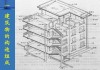 房屋建筑的基本原理是什么？这种建筑有哪些设计要点？