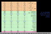 长信科技:独立董事公开征集委托投票权报告书