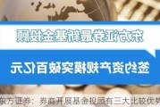 东方证券：券商开展基金投顾有三大比较优势