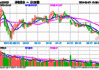 乐歌股份(300729.SZ)实控人项乐宏、姜艺累计增持1.12%股份