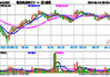 拾级而上！智能电动车ETF(516380)顽强收红，日线4连阳！比亚迪获主力资金加仓超10亿元，荣登A股吸金榜首！