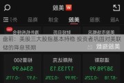 盘前：美股三大股指基本持稳 投资者巩固对美联储的降息预期