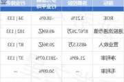 浩德控股完成收购日本札幌市一处物业