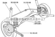 横向推杆悬架的优点是什么？