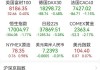 趣活下跌30.3%，报1.15美元/股