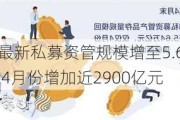 券商最新私募资管规模增至5.64万亿元 4月份增加近2900亿元