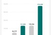 理想汽车：2023年营收1238.5亿元 净利润超118亿元