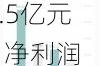 理想汽车：2023年营收1238.5亿元 净利润超118亿元